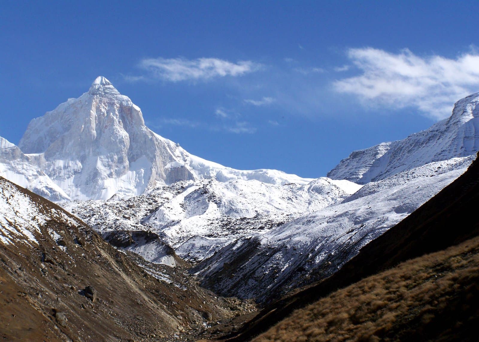 Thalay Sagar (6,904m) circuit expedition - technical glacier navigation in Uttarakhand